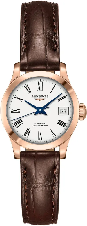 LNG Watch RCORSd Ladies